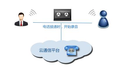 1780563190133352.png 微信图片_2026-06-04_165247_468.png